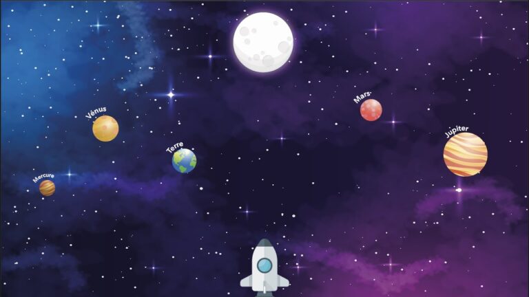 Techniques de Relaxation pour Jeunes &Eacute;l&egrave;ves