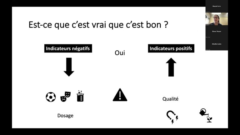 Optimiser l’inscription aux activit&eacute;s parascolaires pour &eacute;l&egrave;ves