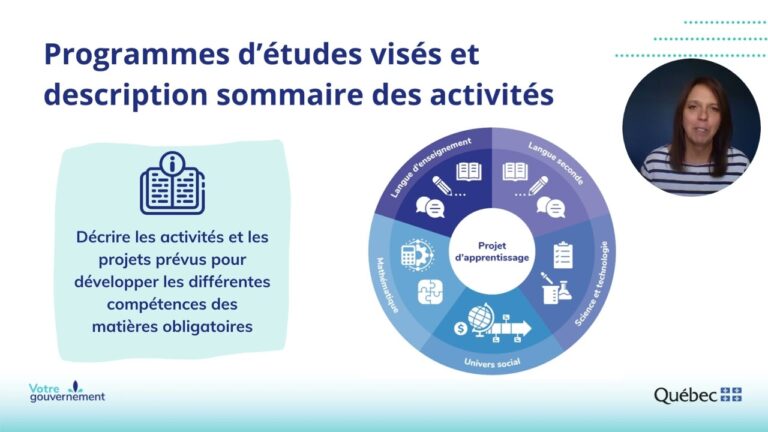 Optimiser les Strat&eacute;gies d’Accompagnement Scolaire Personnalis&eacute;