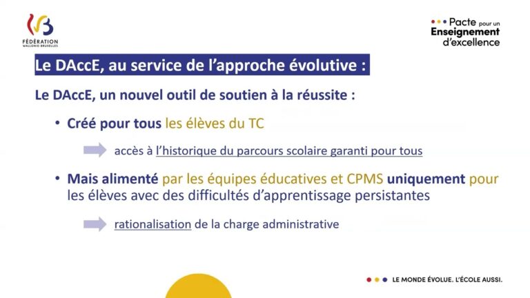 Outils de communication en ligne pour parents et enseignants